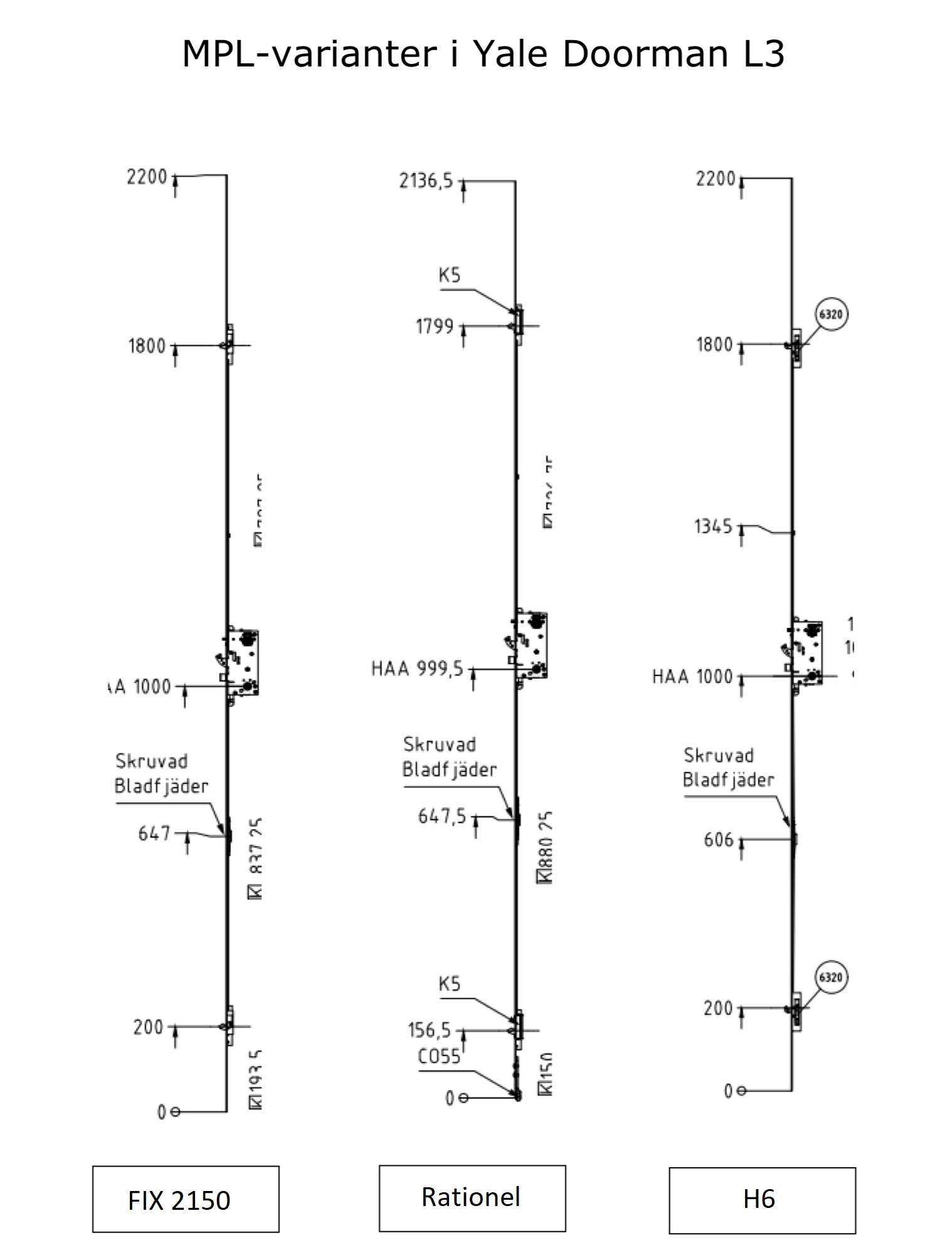 Yale Doorman L3S MPL - Billede 2